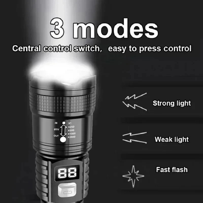 100000LM Super Bright Flashlight Type-C