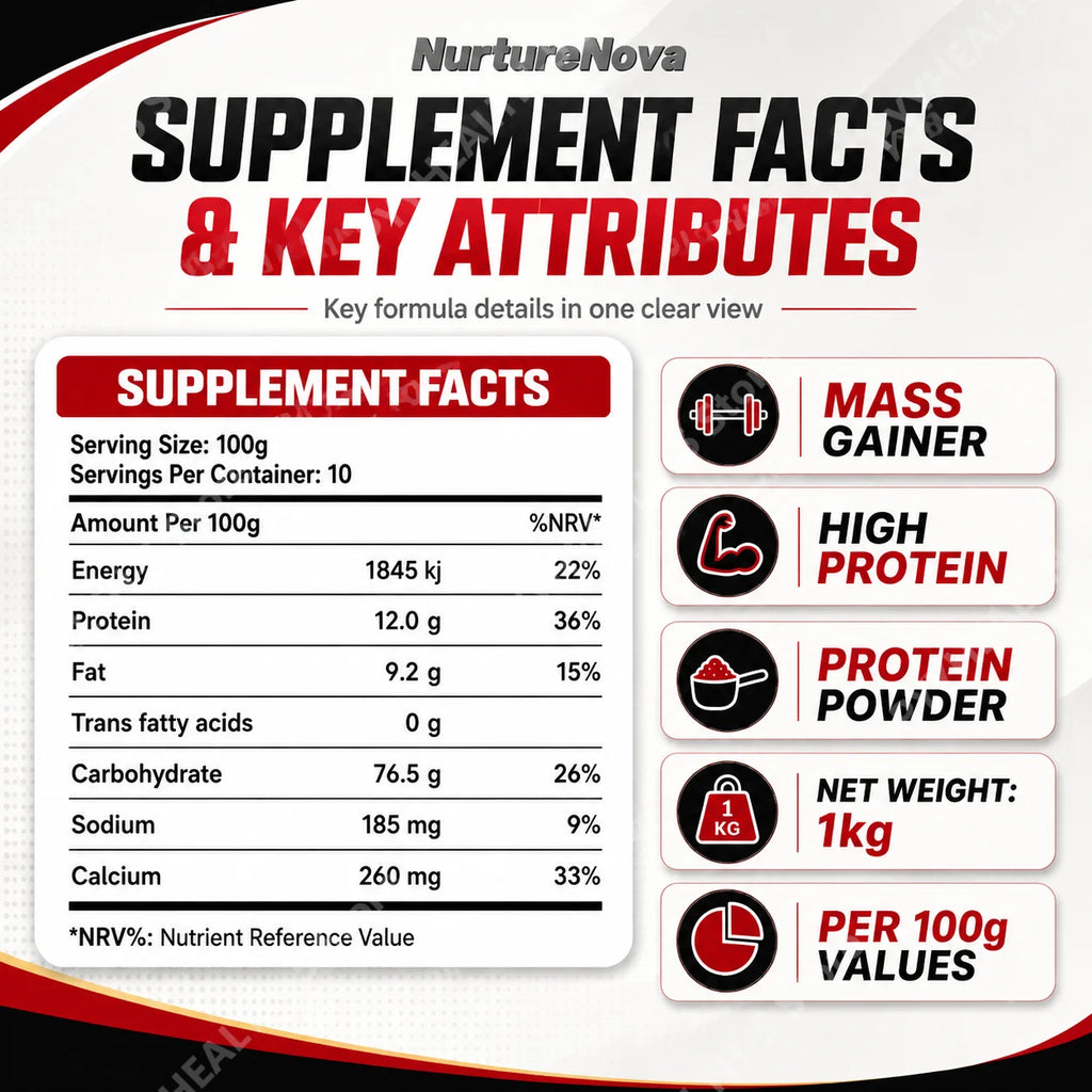Mass Gainer Protein Powder 1kg