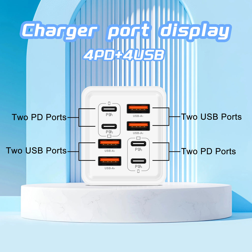 240W GaN USB C Charger 8 in 1 Fast Charging