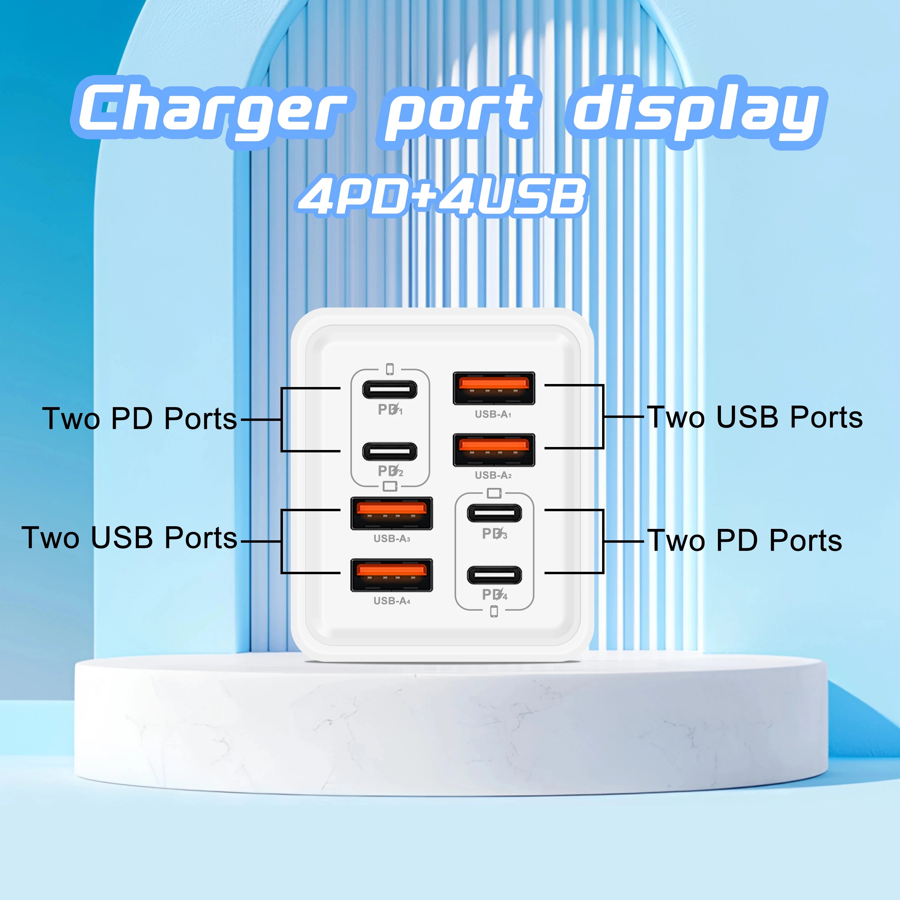 240W GaN USB C Charger 8 in 1 Fast Charging
