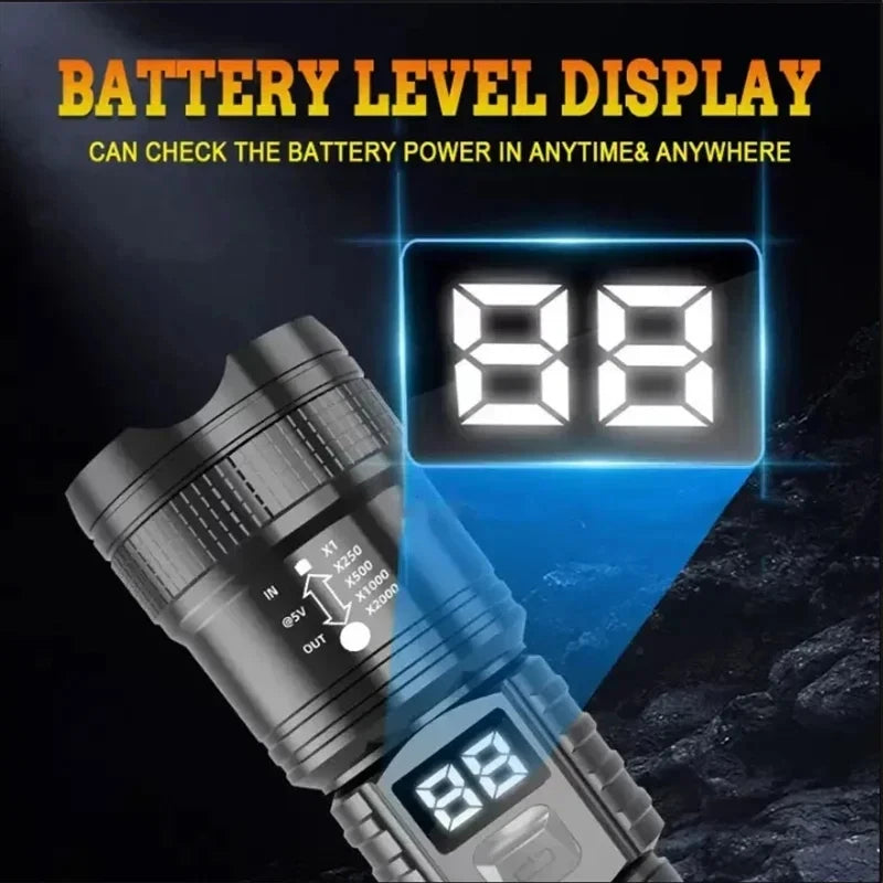 100000LM Super Bright Flashlight Type-C