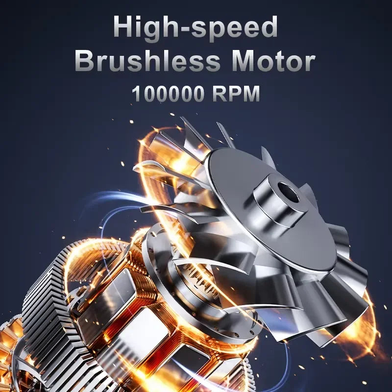 Turbo Jet Pro — 130,000 RPM Handheld Blower