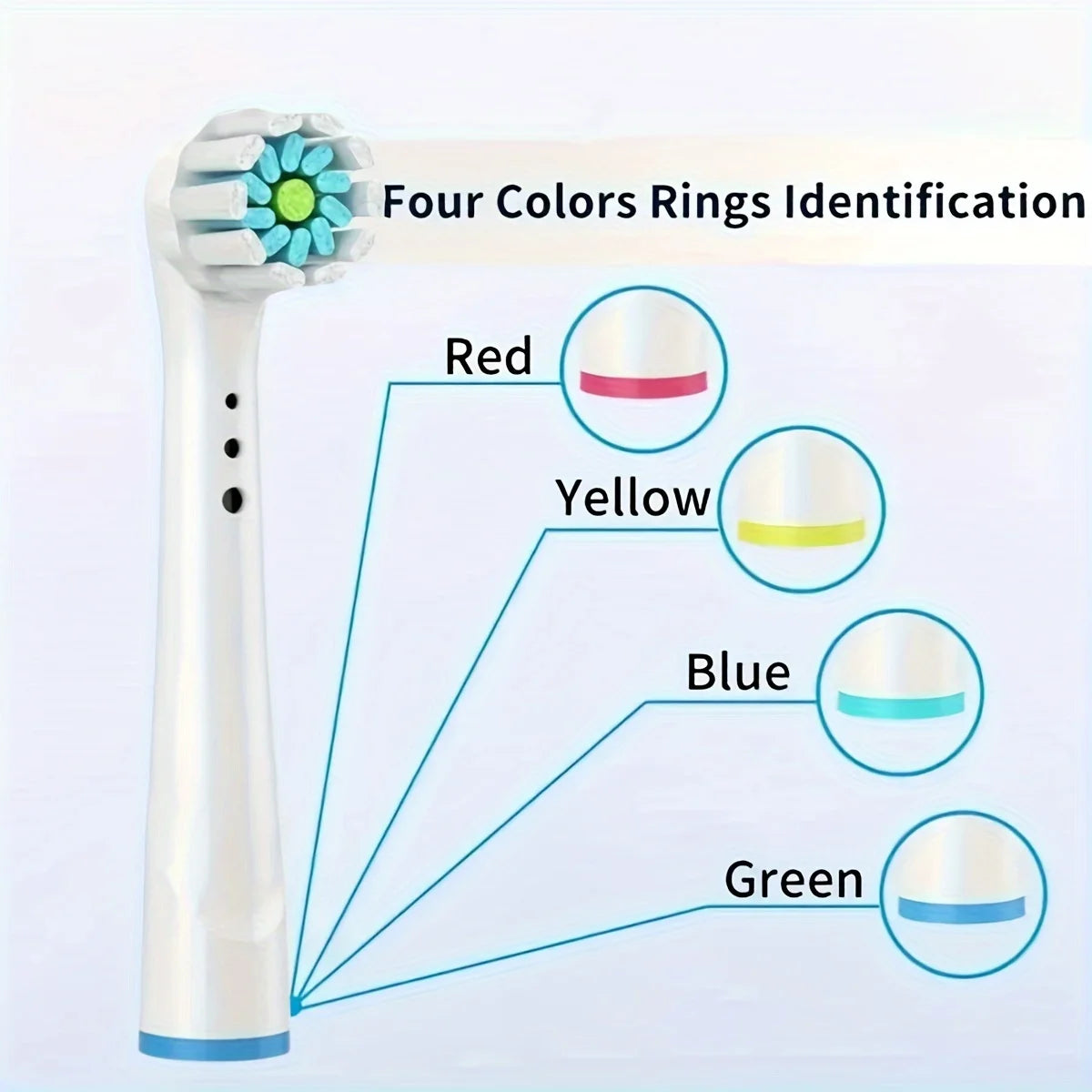 Replacement Toothbrush Heads - Compatible: Oral-B Braun Professional Toothbrushes